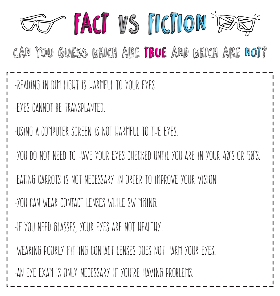 Kids Eye Health Fact or Fiction